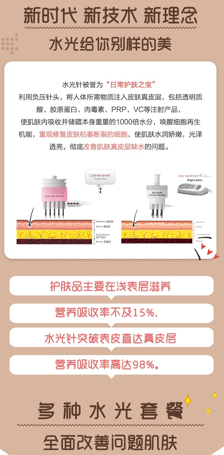 水光针效果