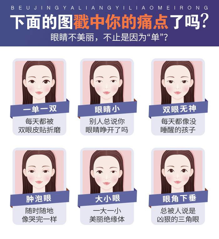 祁门眼综合整形哪家医院做的好-眼综合整形价格多少效果如何